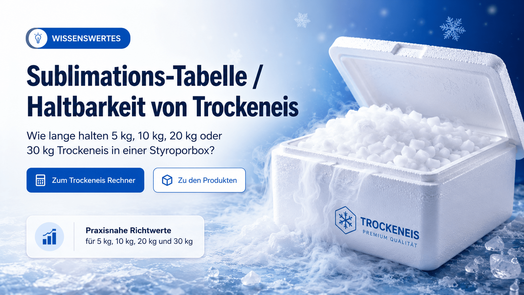 Sublimations-Tabelle: Wie lange hält Trockeneis in der Styroporbox? - CARBO - Trockeneis-Prime